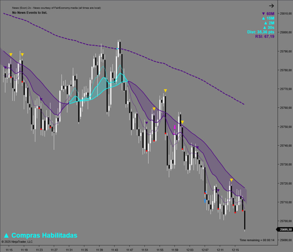 quickedge Quick Edge Strategy