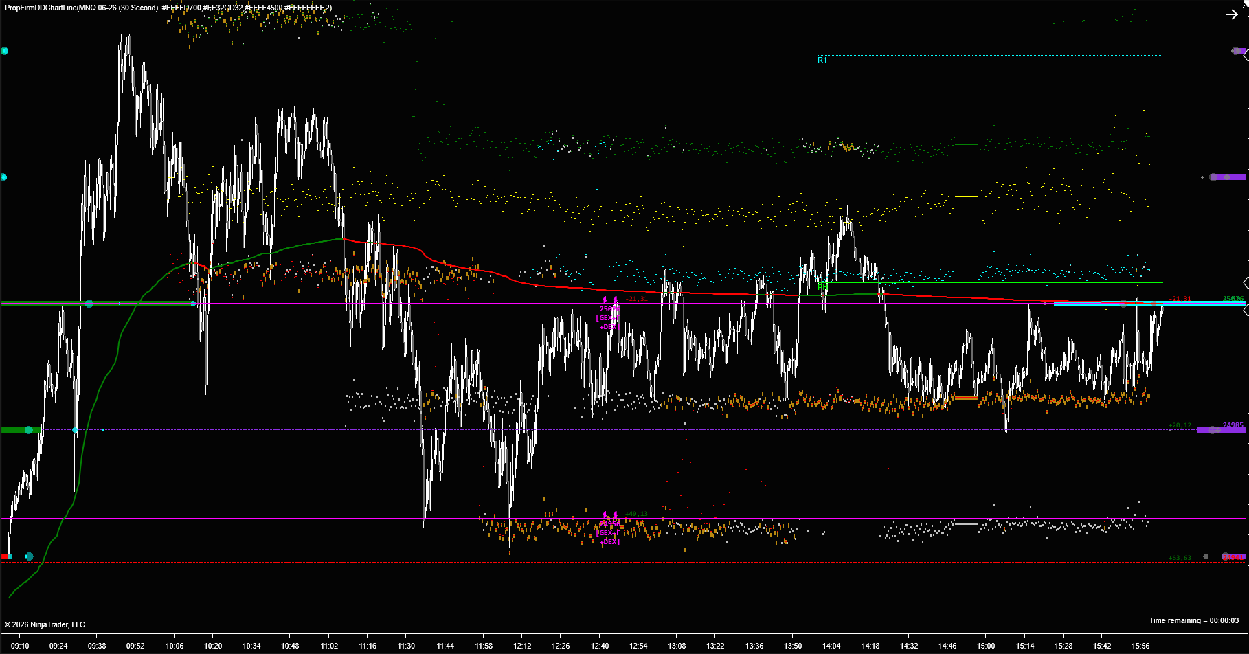 Plan Bienvenida - Image 2