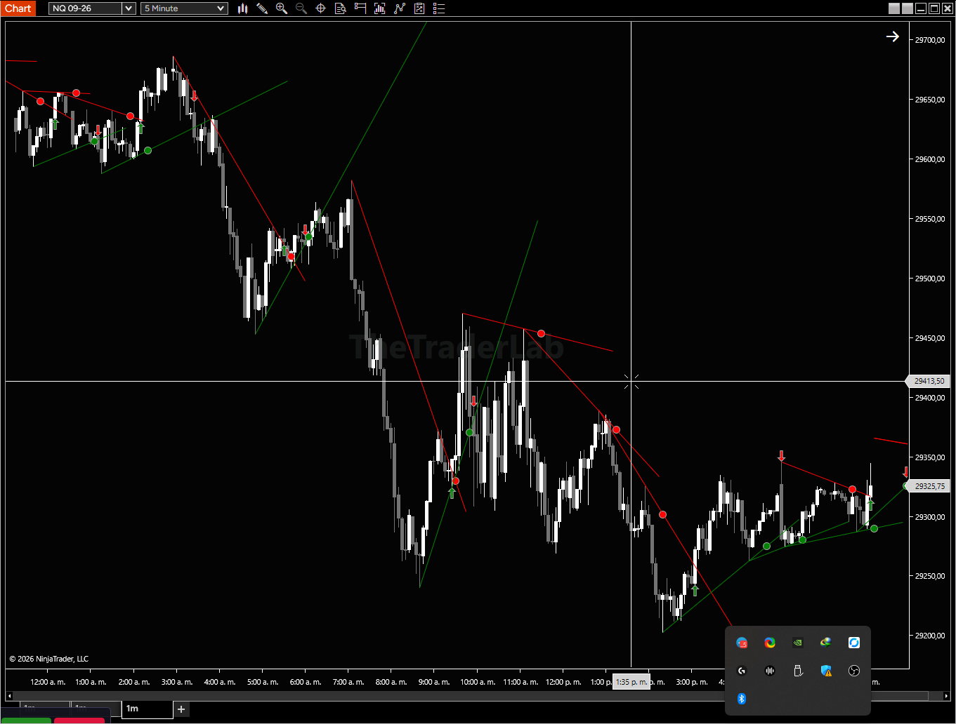 AutoTrendLine