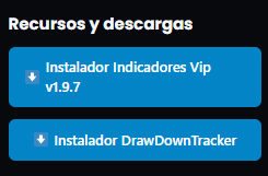 Mi licencia thetraderlab Mi licencia TheTraderLab mostrando el paquete indicador Vip